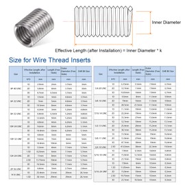 sourcing map 30pcs Wire Threaded Inserts 1/4-20 UNC 2D 12.7mm 304 Stainless Steel Helical Coiled Wire Thread Sleeve