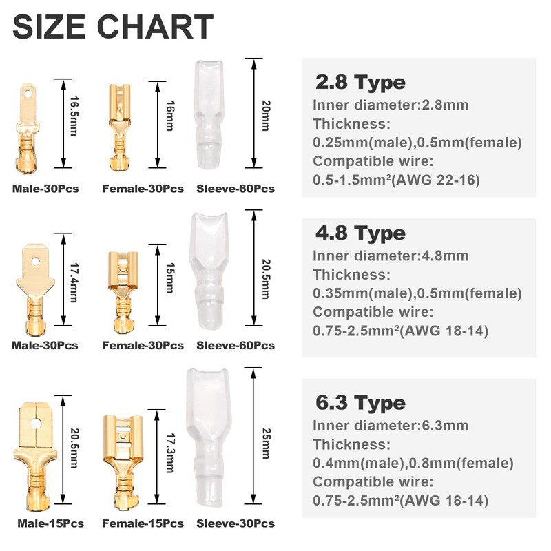 2.8,4.8,6.3mm Golden Quick Splice Male and Female Wire Spade Crimp