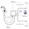 Luxice Touchless Bathroom Sink Faucet - Automatic Motion Sensor Battery