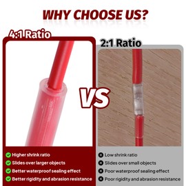 BuyUneed Clear Heat Shrink Tubing 4:1 Adhesive Glue Lined Marine Grade Waterproof Seal Wire Shrink Wrap Tube Dual Wall Insulation (1/4"-18Feet)