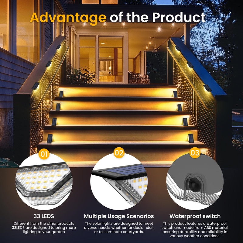 Solpex Solar Step Lights, 33 LEDs Solar Deck Lights Outdoor