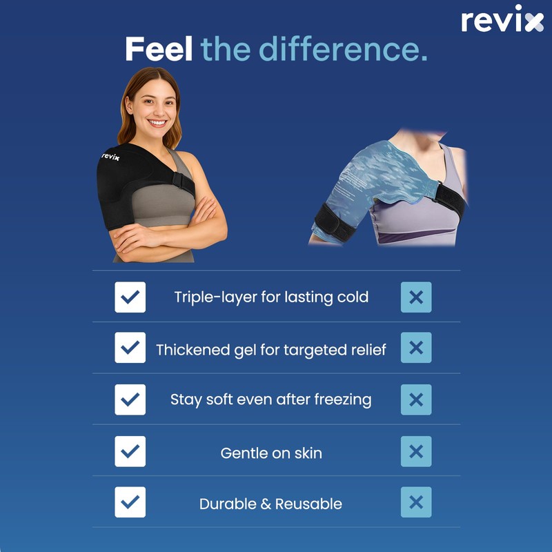 REVIX Triple-Layer Gel Shoulder Ice Pack Wrap for Rotator Cuff,