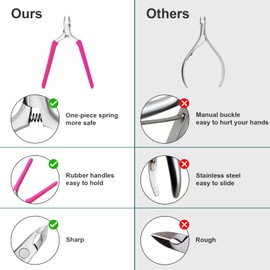CGBE Cuticle Clipper Professional Cuticle Trimmer Remover Tools, Non-slip Silicone Handle Stainless Steel Alicates Para Manicura Profesional for Dry Skin (Rose)