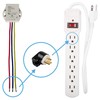 WatchfulEyE WTH-SG/TL20PG-320L UL Listed Surge Protector Adding Strong Surge Protection