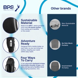 BPS New Zealand Universal Bodyboard Bag (2 to 3 Board Capacity) - Made from Recycled Plastic Bottles