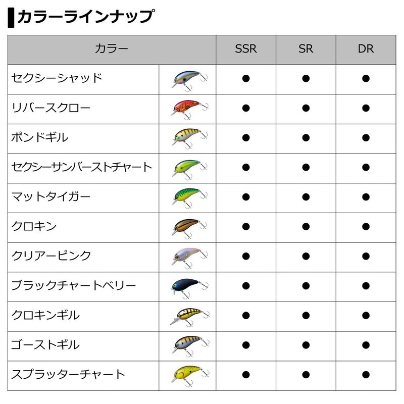 Daiwa Bass Deka Peanut 2 Kurokin SSR Lure