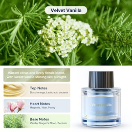 Ceeniu Car Air Fresheners - F26/CF12/F39 Dedicated Perfume Refill - 45ml - Can be Used for 2~6 Months - Made with Natural Plant Extracts - French Imported Fragrance - 17 Varied Scents Available