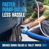 Eco Strong RV Toilet Treatment | RV Black Tank Treatment