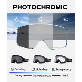 LECAGE OTG - Frameless Photochromic Ski Goggles PRO Anti-Fog, UV Protection Snowboard/Snow Goggles for Men Women Adult (Lh1101-c01 Vlt48%-75%)
