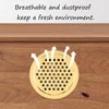 NIDETION Golden 19mm/0.75" Circular Soffit Vent, Stainless Steel Mesh Hole