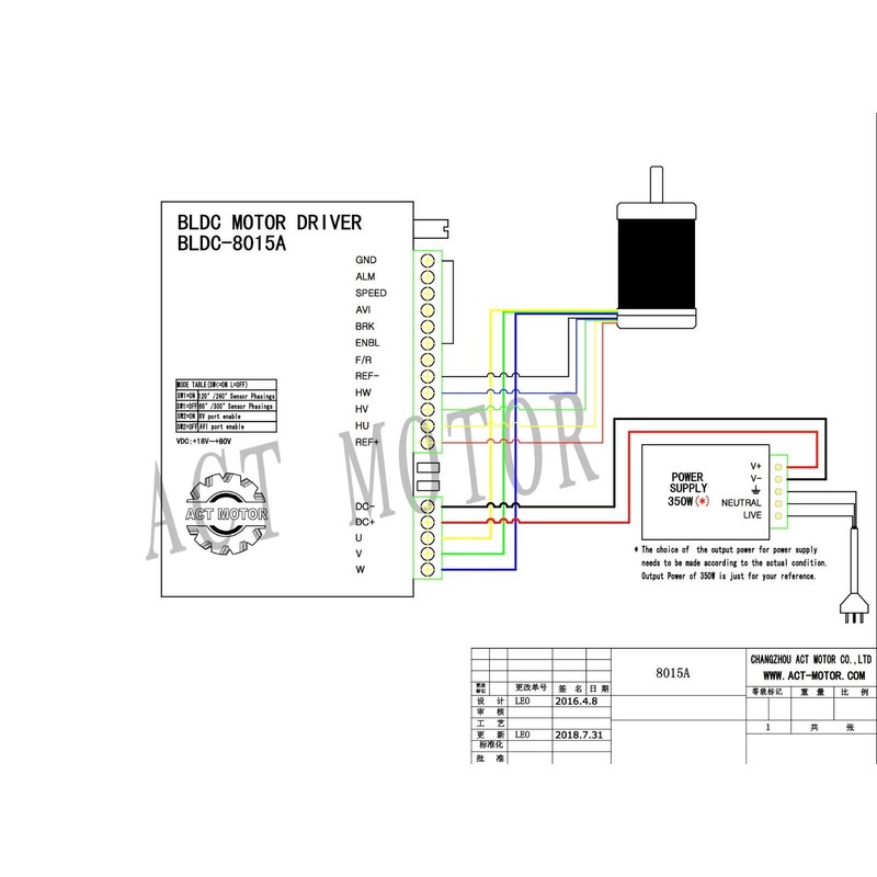 Act GmbH 1 x 42BLF01 Brushless DC Motor BLDC MOTOR