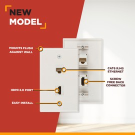 BUYER'S POINT HDMI & Ethernet Wall Plate | UL Listed HMDI 2.0 & Cat6 Ethernet RJ45 Port, Perfect for Smart HDTVs and Network Devices at Home or in the Office (White) — 1 Pack