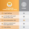 Fire Effect T6 T8 E12 LED Fire Candle Light Bulb