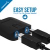 SABRENT USB 2.0 Sharing Switch for Multiple Computers and Peripherals