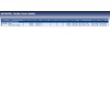Blue Print Valve Cover Gasket - ADT36765