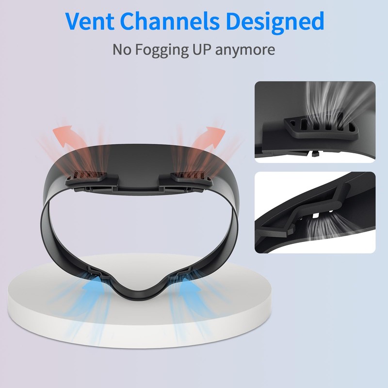 Breathable Foam Face Pad for Meta Quest 3S - Replacement