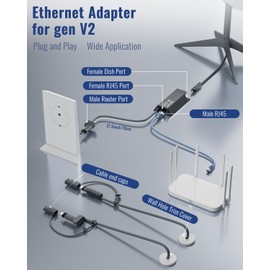 Starlink Ethernet Adapter for Starlink Standard Actuated Gen 2 Wired External Network