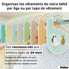 kidoo - Size Dividers for Baby Clothes, Pack of 18