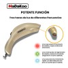 Kit Madakoo Photon Crecimiento Capilar Con Aceite De Romero