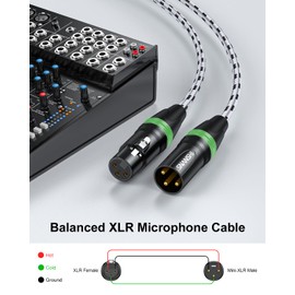SNANSHI XLR Cables, XLR Microphone Cable 3 Feet, Nylon Braided, Gold-Plated, Balanced XLR Male to Female Microphone Cable for Recording, Speaker, PA System, Home Studio - Green