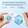 Woven Dental Floss, Dentist-Designed, Waxed, Expanding, Kid-Friendly String Floss for