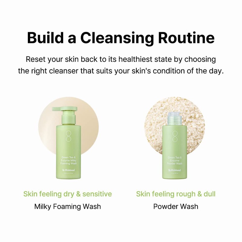 BY WISHTREND Green Tea & Enzyme Milky Foaming Wash 140g,