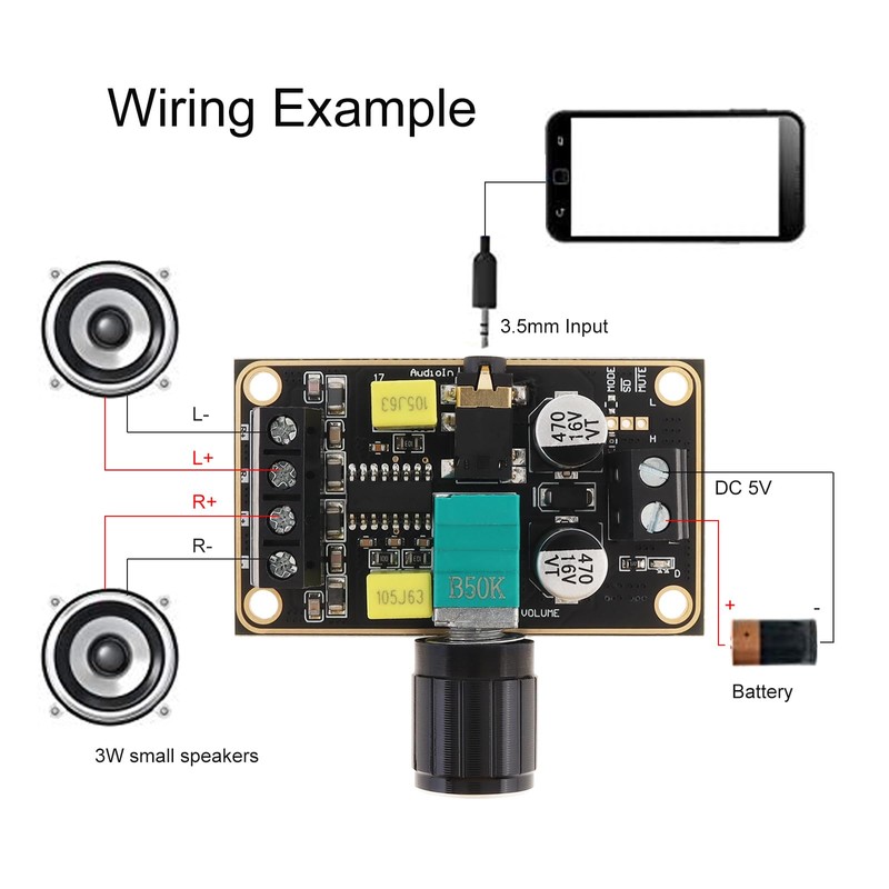DiGiYes 2Pcs Audio Amplifier Board, PAM8406 5W+5W Mini Amplifier Board