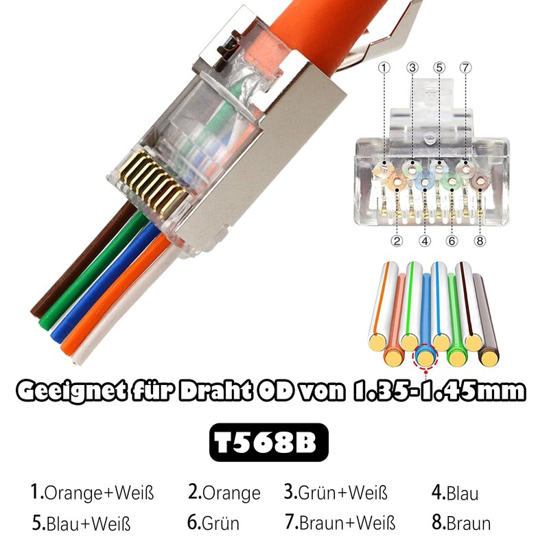 YALYAYA RJ45 Crimping Tool Set Network Tool Set for Network