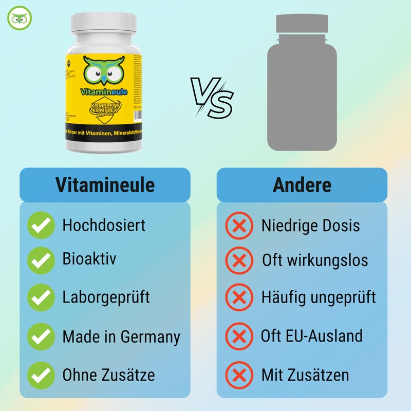 Complete Complex Capsules - All A-Z Vitamins & Minerals -