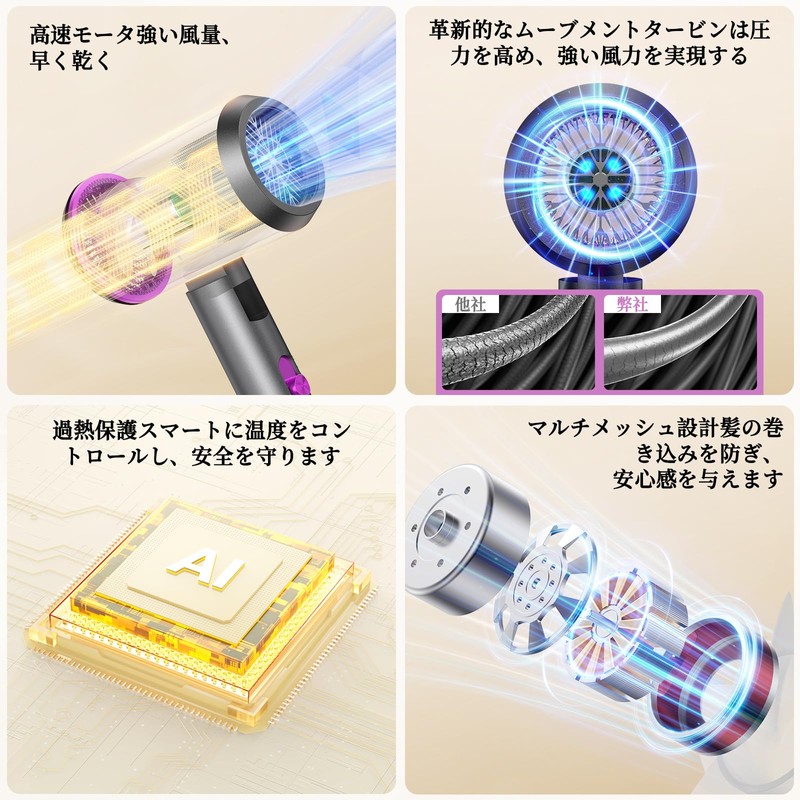 ヘアドライヤー 大風量 速乾 3段階風量 軽量 折り畳み マイナスイオン 過熱保護機能 収納簡単 三つのモード