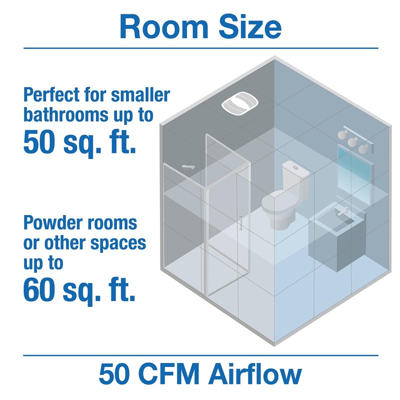 AIR KING AMERICA AS50 Advantage 50 CFM Ceiling Exhaust Fan,