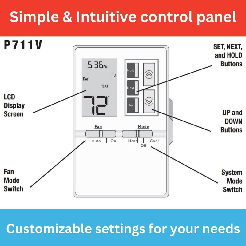 Lux Pro All in One Non Programmable and Programmable Thermostat;
