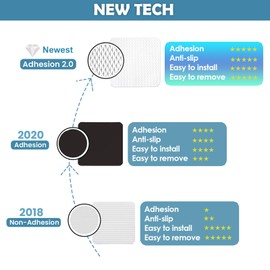 Lancord Rug Pad Grippers (New Tech), 12PCS Large Double Sided Adhesive Rug Tape, Reusable Washable Non Slip Rug Pads for Hardwood Floors & Tiles, Anti Slip Rug Grips for Area Rugs to Keep Rug in Place