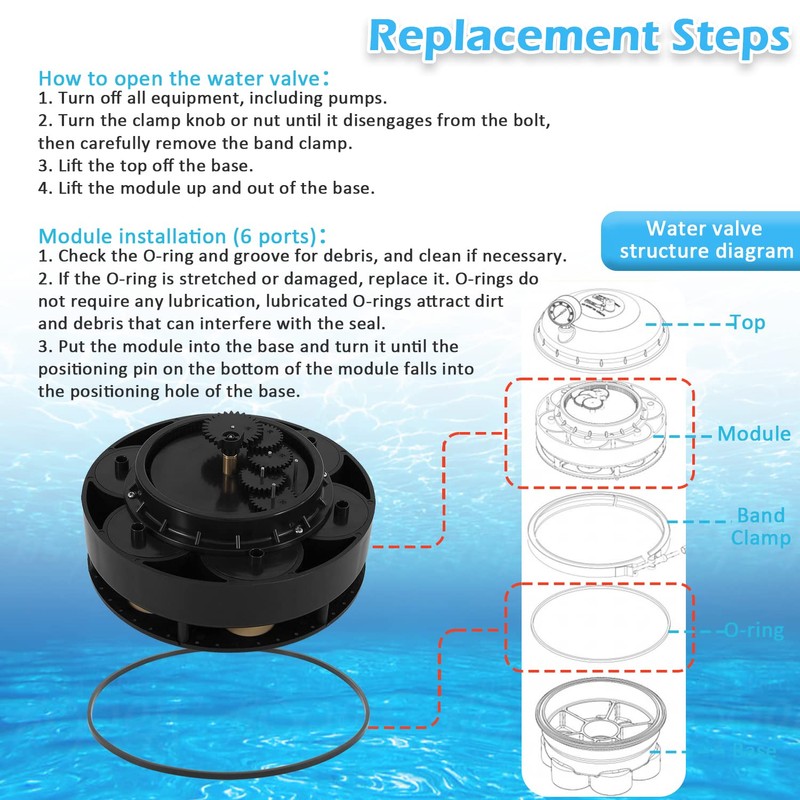 6-Port Module Kit for Paramount Water Valve, Replacement Part for