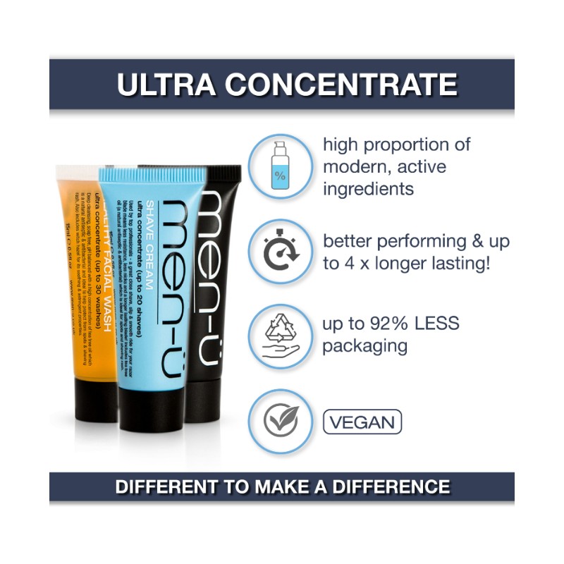 men-ü Shave Facial Essentials