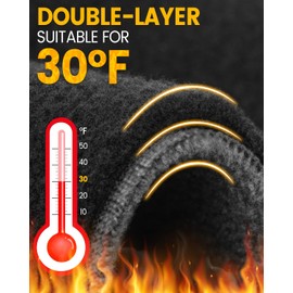 BEACE 30°F Winter Double-Layer Fleece Ear Warmers Headband for Men Women-Ear Muffs Ear Covers for Running Cold Weather