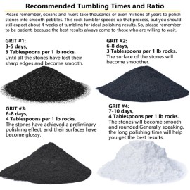 sackorange 8 LBS Large Weight Rock Tumbler Grit Kit and Ceramic Tumbling Filler Media NEW