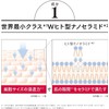 ASTALIFT Men 【Approx. 2-Week Mini Set Included】 Jelly Aqualista (Jelly-like