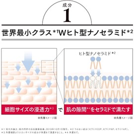 ASTALIFT Men 【Approx. 2-Week Mini Set Included】 Jelly Aqualista (Jelly-like Advanced Beauty Serum) Approx. 2-Month Supply (60g) + Toner Mini Approx. 14-Day Supply (30mL) + Cleanser Mini Approx. 14-Day