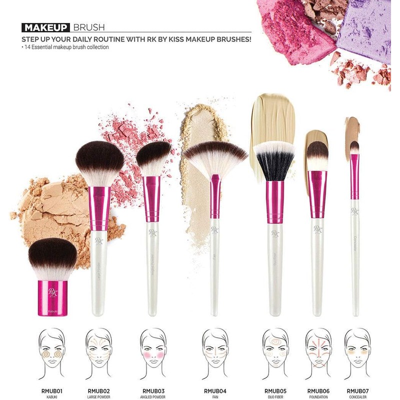 RK by Kiss Kabuki Brush RMUB01 by Ruby Kisses