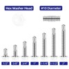 Etauwe #10 x 3/4" Hex Washer Head Self Tapping Screws,