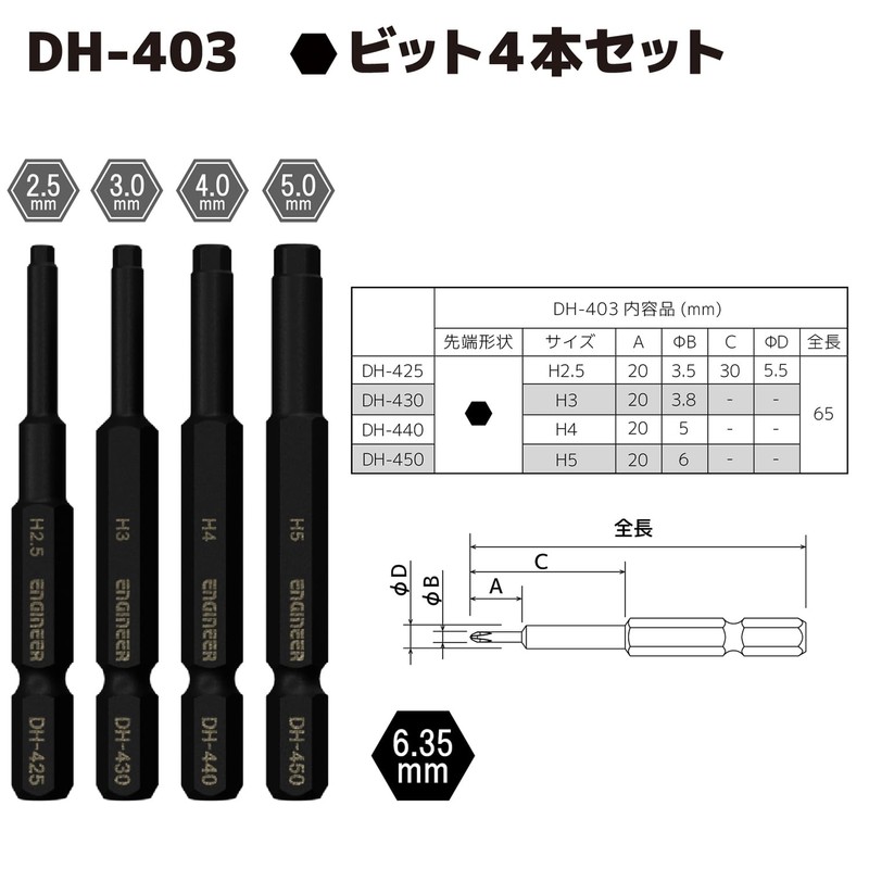 Engineer Screwless Q Set Hex Side 2.5, 3, 4, 5mm