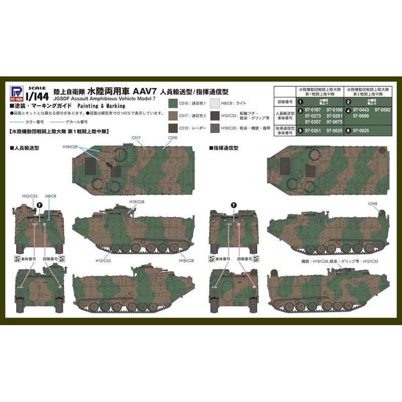Pit Road SGK08 1/144 SGK Series Ground Self-Defense Force Amphibious