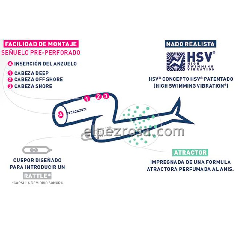 FIIISH - Black EEL - 11 cm - Combo Shore