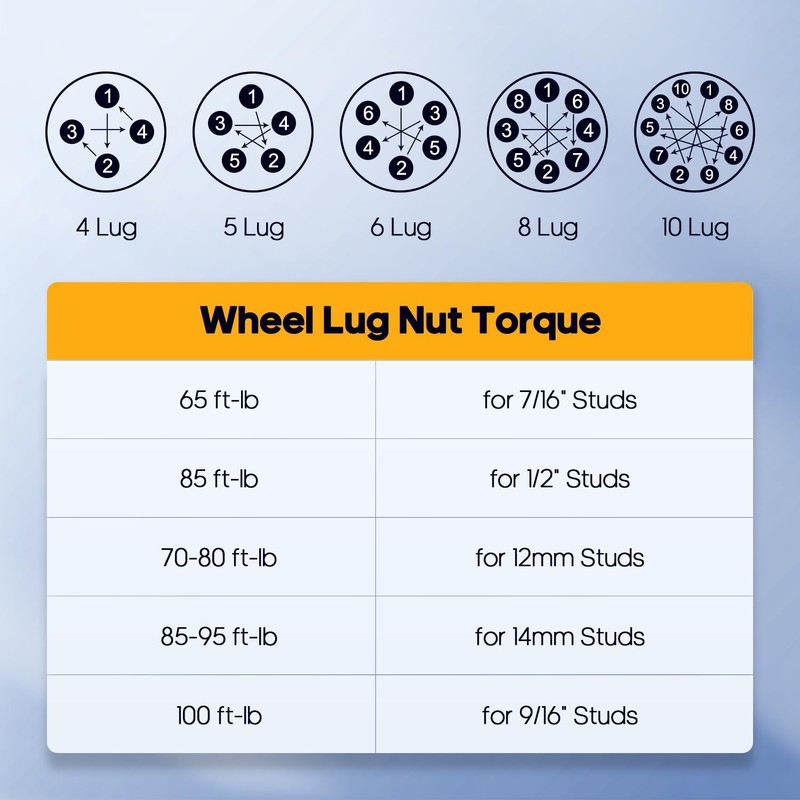 OCPTY 5x100 to 5x112 Wheel adapters 10mm 5 Lug hubcentric