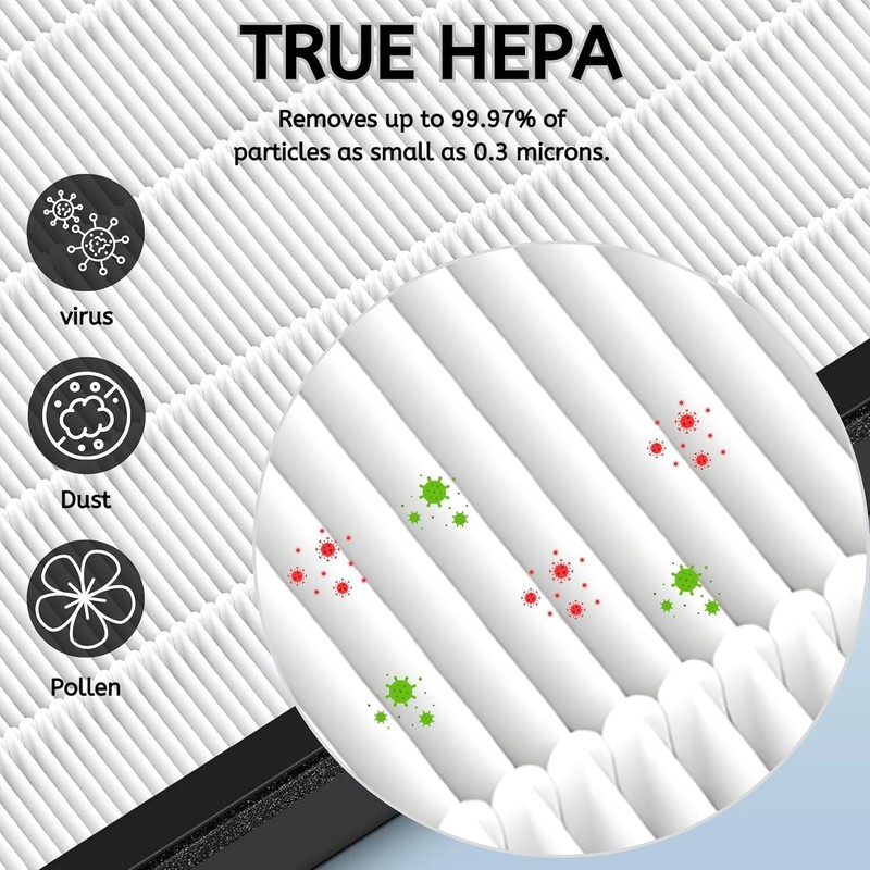 Nispira EverestAir-P EverestAir-RF 2-In-1 True HEPA Activated Carbon Filter Replacement