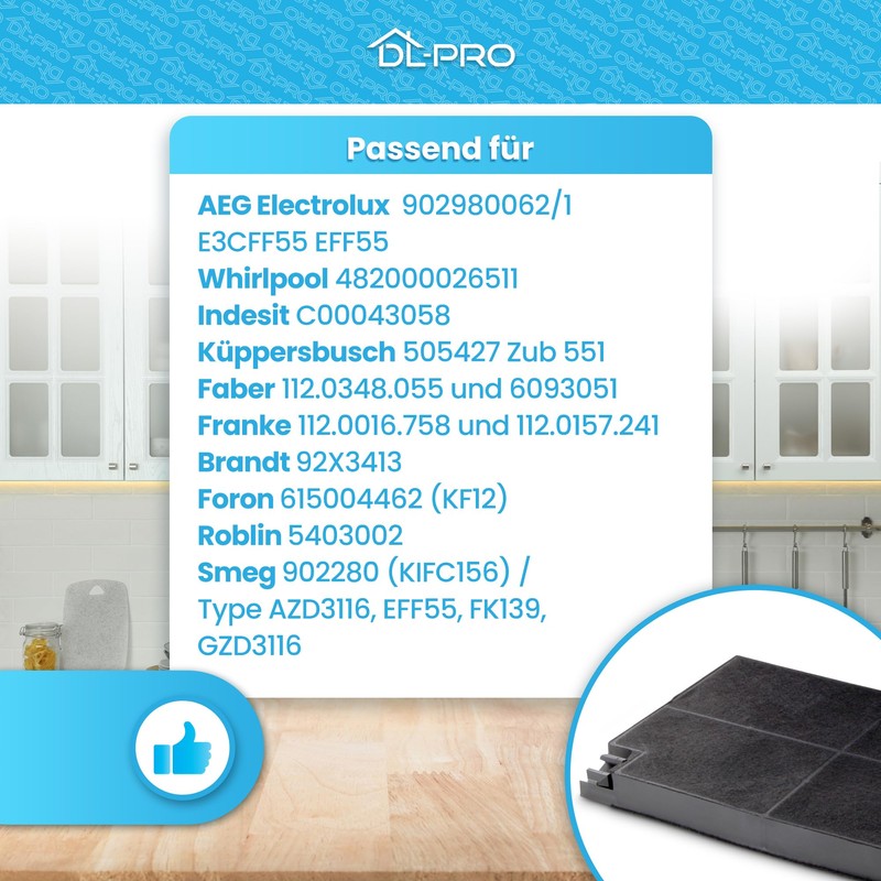 DL-pro Activated Carbon Filter for AEG, Electrolux, Juno, Küppersbusch Cooker