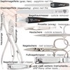 3 Swords Germany – manicure pedicure set kit (188)