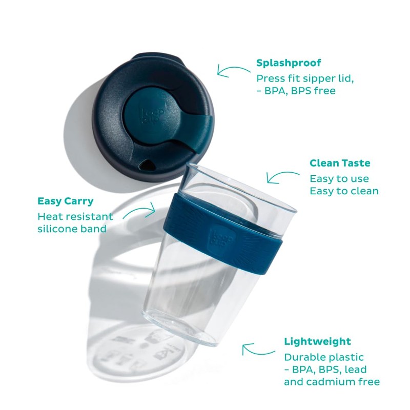 KeepCup Original Clear, Reusable Plastic Coffee Cup | Splashproof Lid,