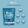 Wellthy Colageno Hidrolizado Puro 750g. Péptidos de Colágeno Bioactivos Genu-In®,
